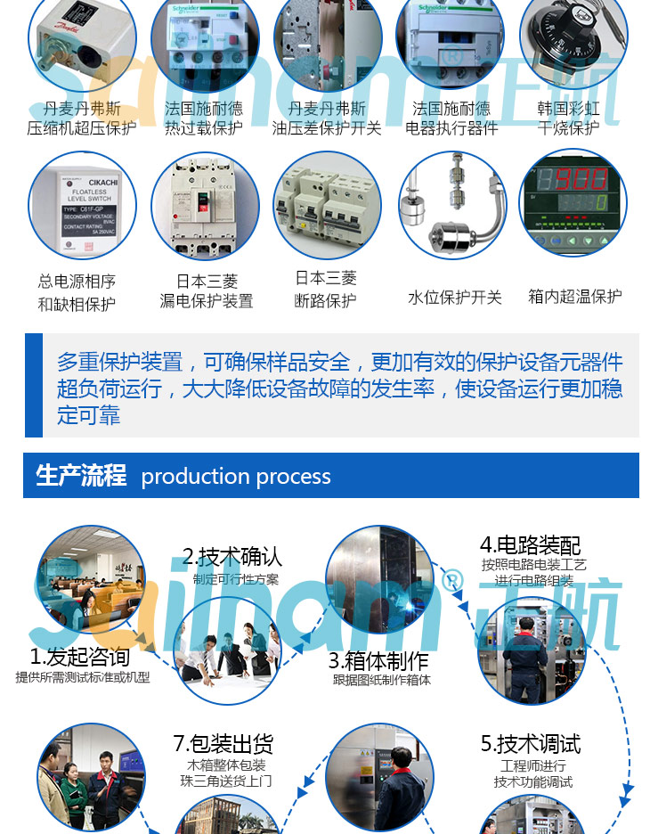 不銹剛恒溫恒濕試驗箱安全保護介紹