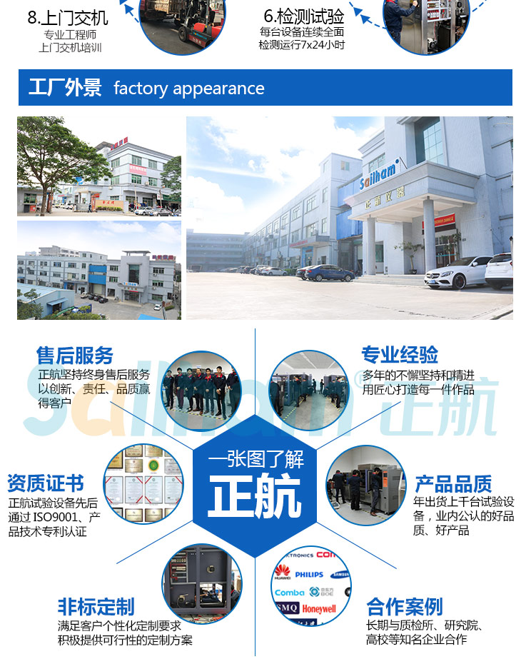 我司的工作環境現場拍攝圖