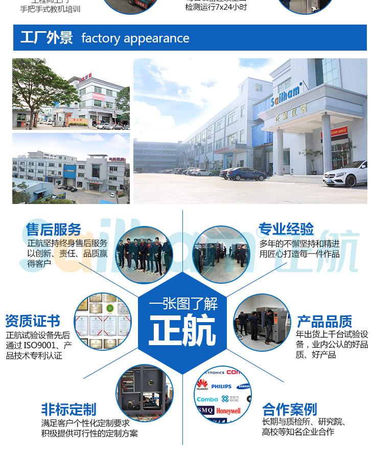 一張圖讓您了解正航