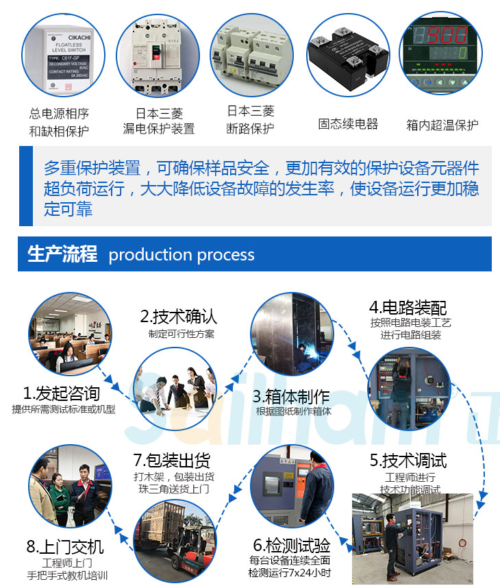 三槽式高低溫沖擊試驗機多重保護裝置有效保護設備元器件超負荷運行