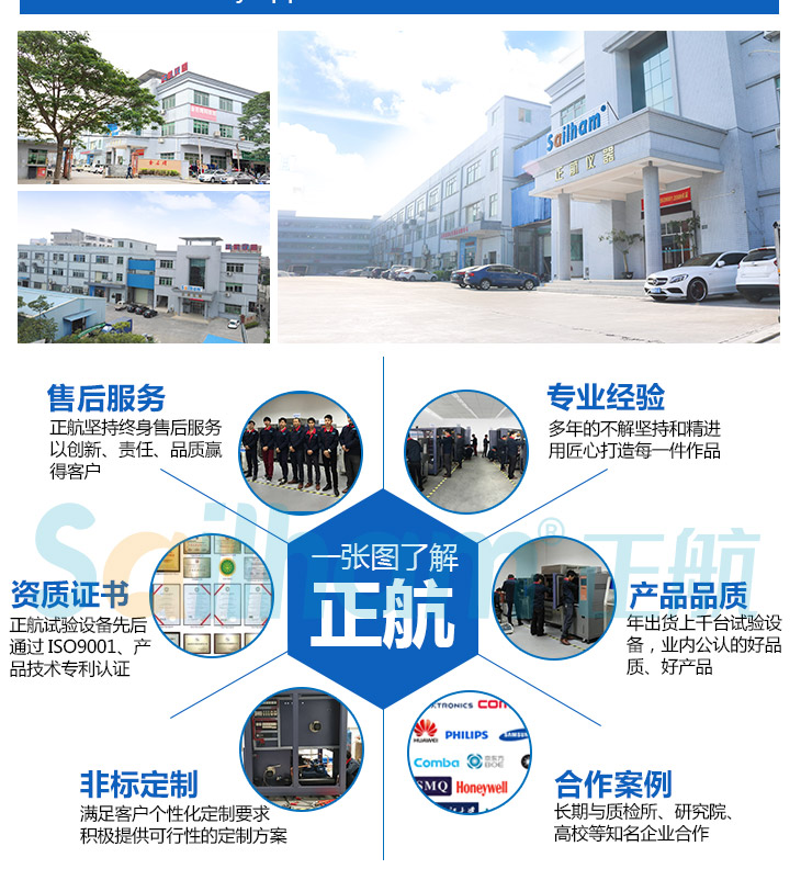 充氮真空烤箱廠家外景效果圖